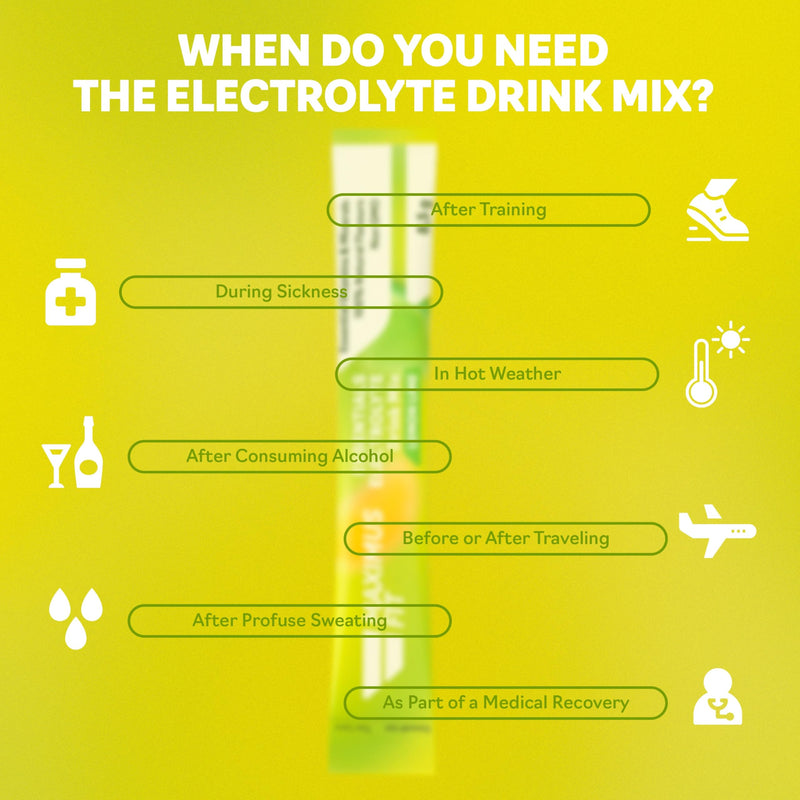 Maximus Fit Electrolytes Powder Sachets, Electrolyte Drink Mix Hydration Pack – Sodium, Magnesium Citrate, Vitamin C, B1, B2,B3,B6,B7,B12-32 Sticks - 4 Variation Mix 32 Servings (Pack of 1)