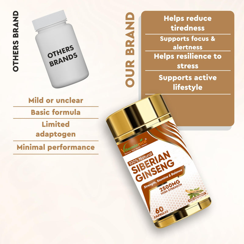 Vitaminnica Siberian Ginseng 500mg 5:1 Extract (Eqv. 2500mg)- 60 Capsules - High Strength Energy Supplement