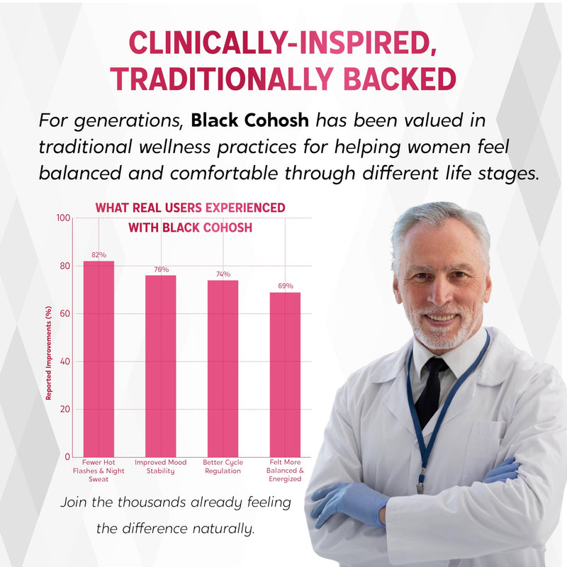 [Australia] - Black Cohosh 9,600mg* ‚Äì Hormonal Balance Support with Wild Yam, Red Clover, Ashwagandha, Chasteberry & More ‚Äì 150 Capsules ‚Äì Made & Lab Tested in USA 150 Count (pack of 1) 