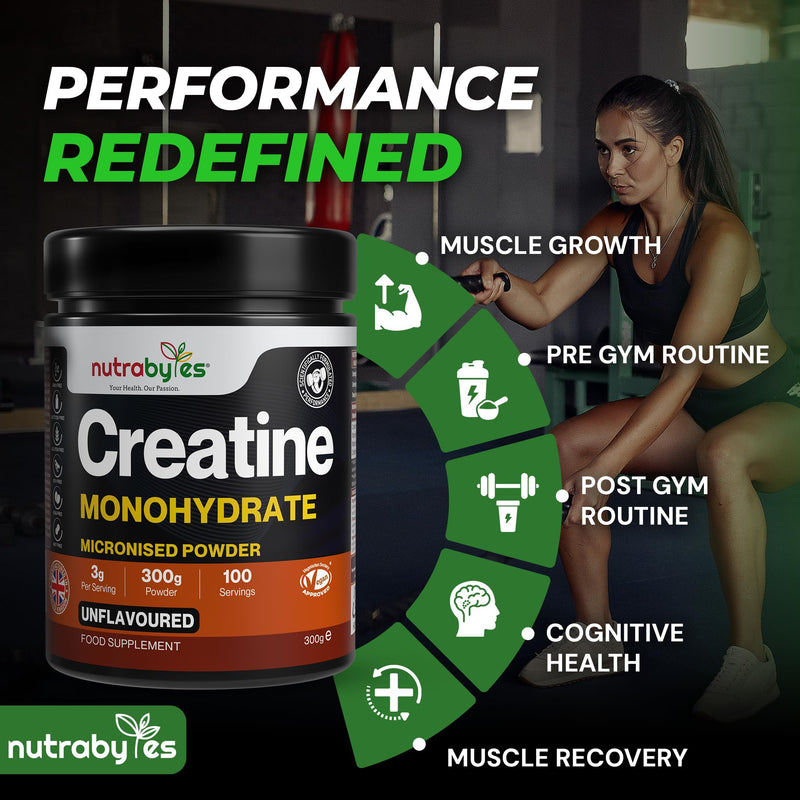 Unflavoured Creatine Monohydrate Powder 300g (100 Servings) | Pure Micronised | 3+ Month Supply | Muscle Growth, Strength & Recovery Supplement for Men & Women | Vegan | Easy to Mix | UK Made