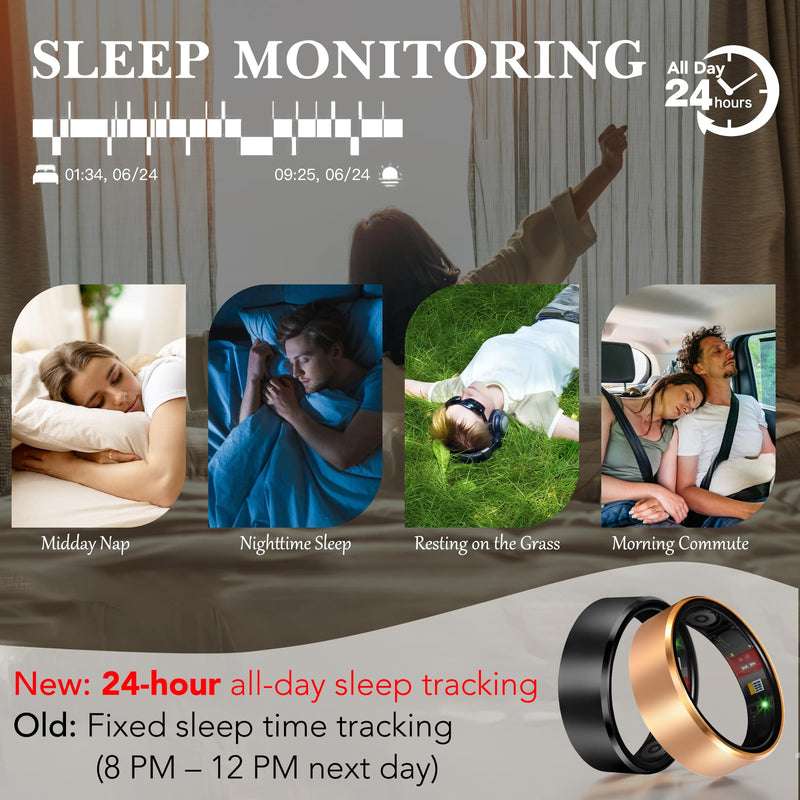 [Australia] - Smart Health Ring 2.0 for Women Men, Slim Scratch & Fingerprint Resistant Design,Efficient Chip Fitness Tracker, Monitors Heart, Blood Oxygen & Pressure, Sleep, Steps, Waterproof, iOS & Android, RG 8 8# Rose Gold 