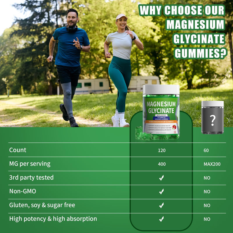 [Australia] - Magnesium Glycinate Gummies 400mg Supplements with Magnesium Malate & Taurate | Vitamin D3 Spinach | Kale | Broccoli 