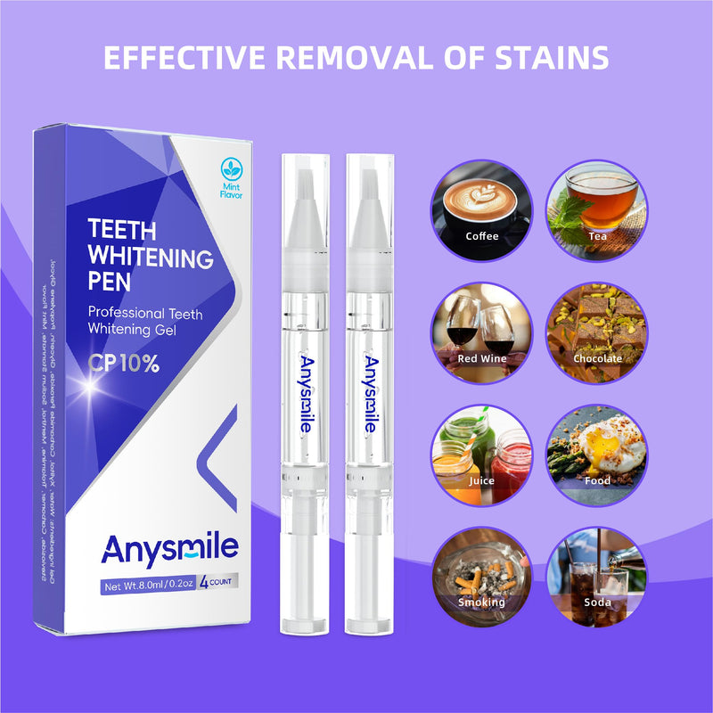 Teeth Whitening Pens Non Sensitive Teeth Whitener Gel with Effective 10% Carbamide Peroxide, 4 Professional Tooth Whitening Gel Pens 2ml/Pen Mint 10% Cp