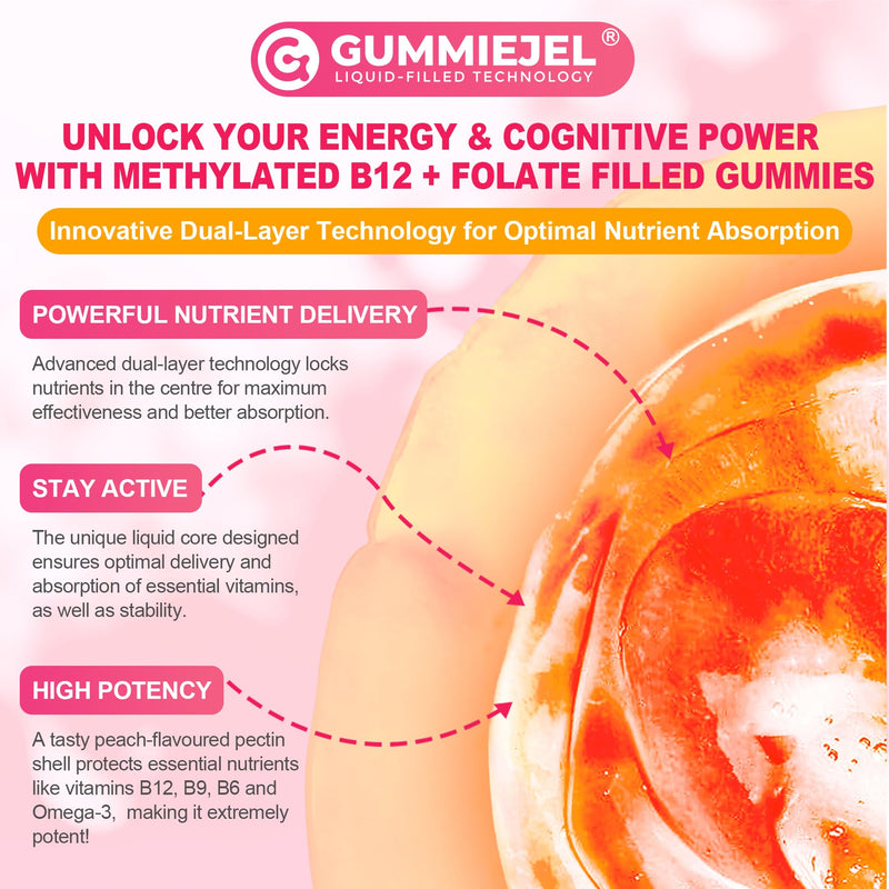 Methyl B12 5000mcg & L-Methylfolate Gummies + P5P for Women Men - Active 5-MTHF & Methylted B Complex Adult Supplement + B2 B6, Omega 3, Choline,TMG for Cellular Energy, Cognition, MTHFR Gene, 120Cts 60 Count (Pack of 2)