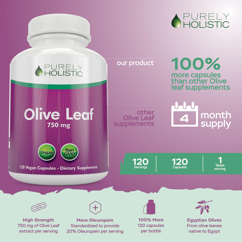 [Australia] - Purely Holistic Olive Leaf Extract 750mg Non-GMO Maximum Strength - 120 Vegan Capsules - 20% Oleuropein - 4 Month Supply - Support Supplement 