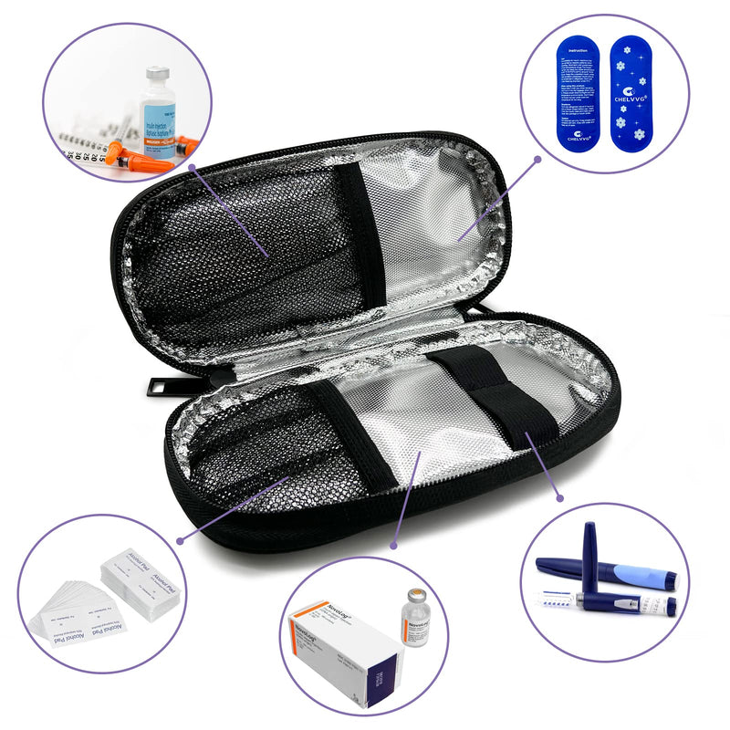 [Australia] - Insulin Cooler Travel Case, Diabetic Medication Organizer, Cooling Carrying Case for Insulin Pen, EpiPens, Allergy Meds,Nasal Spray and Diabetic Supplies with 2 TSA Approved Ice Packs (Purple) Purple 