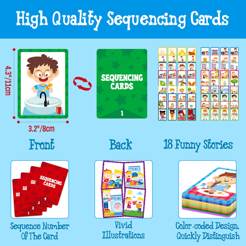 [Australia] - 4-Scene Sequencing Cards, 72 Sequence Card Game for Preschool, Kids Learning Order and Logic, Speech Therapy Materials for Autism, Early Learning Activity-Storytelling, Social Skills,Sentence Building 