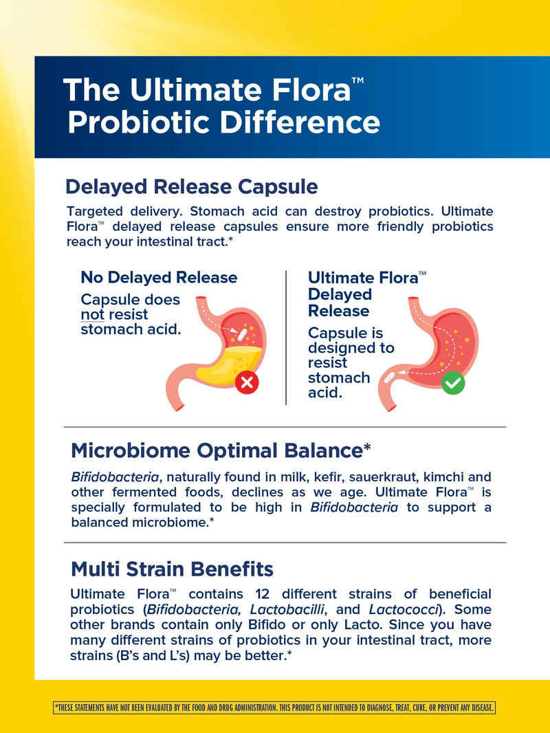 Renew Life Ultimate Flora Probiotic 30 Billion CFU | 30 Delayed Release Vegan Capsules | Microbiome Balance | Dairy, Soy and Gluten Free 30 Count (Pack of 1)