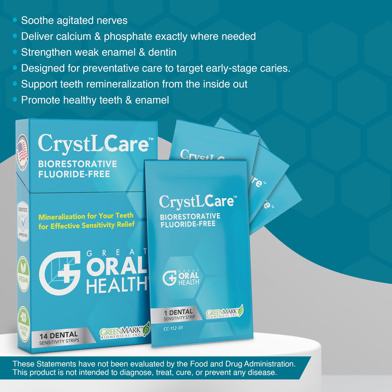 [Australia] - CrystLCare Tooth Sensitivity Treatment for Lasting Relief for Adults & Kids ‚Äì Sensitive Teeth Dental Strips for Nano Hydroxyapatite Enamel Remineralization & Sensitive Tooth Enamel Repair (14 Count) 