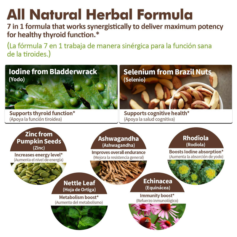 [Australia] - Thyroid Support Drops - Liquid Iodine Supplement, Gotas de YODO y Selenio para Tiroides, Con Rodiola Semenovii y Ortiga, Fight Brain Fog w/Ashwagandha & Rhodiola Extract Tincture.2 oz 