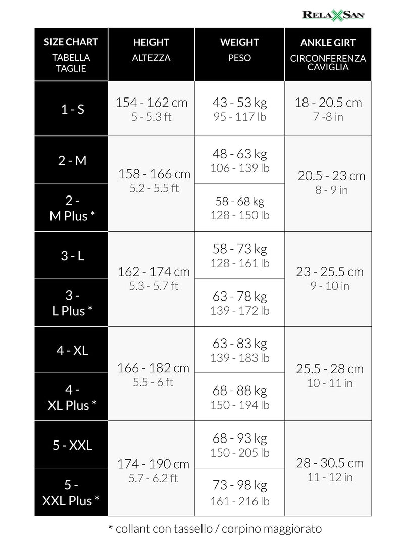 [Australia] - Relaxsan Basic 980 compression tights for women 22-27 mmHg, compression stockings 280 denier XXL large sizes black 