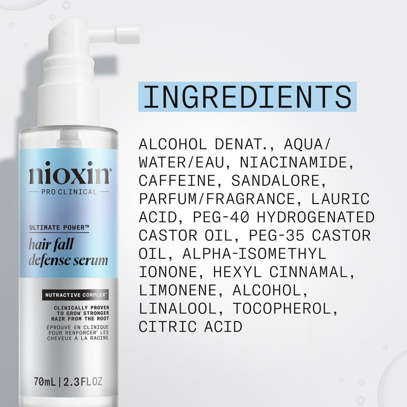 Nioxin Hair Fall Defense Leave-In Hair Treatment Serum | Kit | Leave-on scalp treatment | The Power of Two Duo Kit: Shampoo for Hair Fall & Intensive Daily Leave-In Hair Treatment 10.4 Fl Oz (Pack of 1)