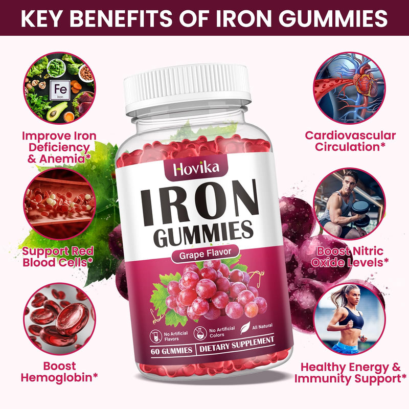 Iron Gummies Supplement for Women & Men, Iron Supplements for Anemia with Vitamin C, B12, Folate-Blood Builder & Energy Support for Iron Deficiency-Grape Flavor, Vegan, 60 Gummies Grape 60 Count (Pack of 1)