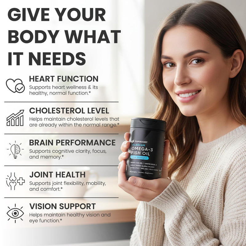 TopBoost Omega-3 Fish Oil 1250 - Triple Strength Fish Oil Supplement from Wild Alaska Pollock - Sustainable · Non-GMO · Soy Free - 90 Softgel Capsules