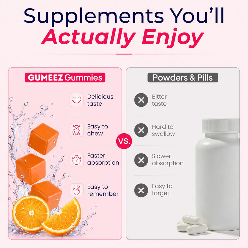 Iron Gummies with Vitamin C – High Strength Iron Supplement for Energy & Tiredness, Enhanced Absorption, Vegan, Non-GMO, Orange Flavour, 60 Gummies
