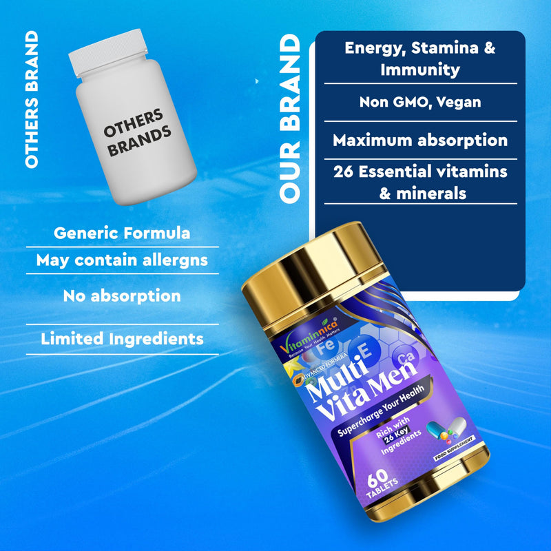Vitaminnica Multi Vita Men – Advanced Multivitamin 60 Tablets for Men | Energy, Immunity, Muscle Function, Heart Health & Vitality | 25+ Essential Vitamins & Minerals