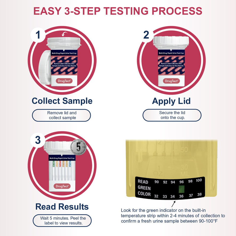 DrugTect 18 Panel Drug Test Cup - CLIA Waived Fentanyl - 1 Pack | Urine Drug Screening: 6-MAM, AMP, BAR, BUP, BZO, COC, EDDP, FYL, MDMA, MET, MOP, MTD, OXY, PCP, PPX, TCA, THC, TRA
