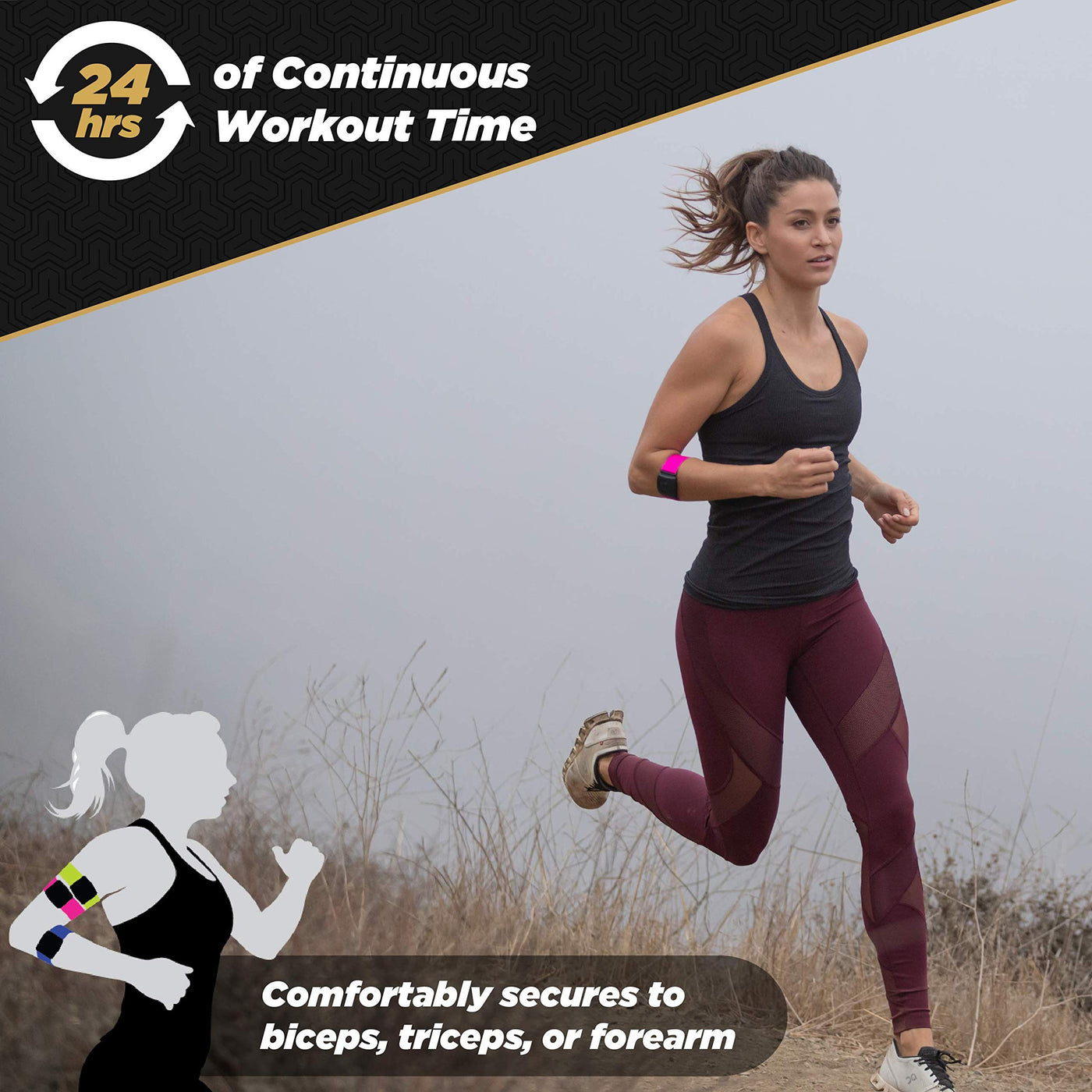 Scosche Rhythm 2.0 IP68 Waterproof Optical Heart Rate Monitor Armband W/ Bluetooth, ANT , HRV & RRi