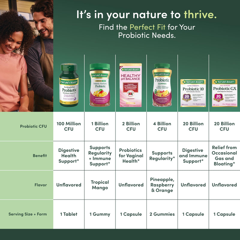 Nature's Bounty Probiotic Gummies, Immune Health & Digestive Balance, 60 Ct | Pineapple, Raspberry and Orange Flavor Gummies, 60 Ct Pineapple, Raspberry & Orange 60 Count (Pack of 1)
