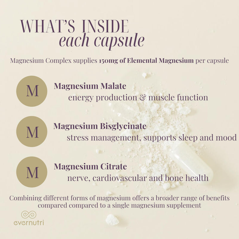 Magnesium Complex | Malate, Bisglycinate & Citrate | High Bioavailability | Additive-Free | 90 Vegan Capsules | UK Manufactured