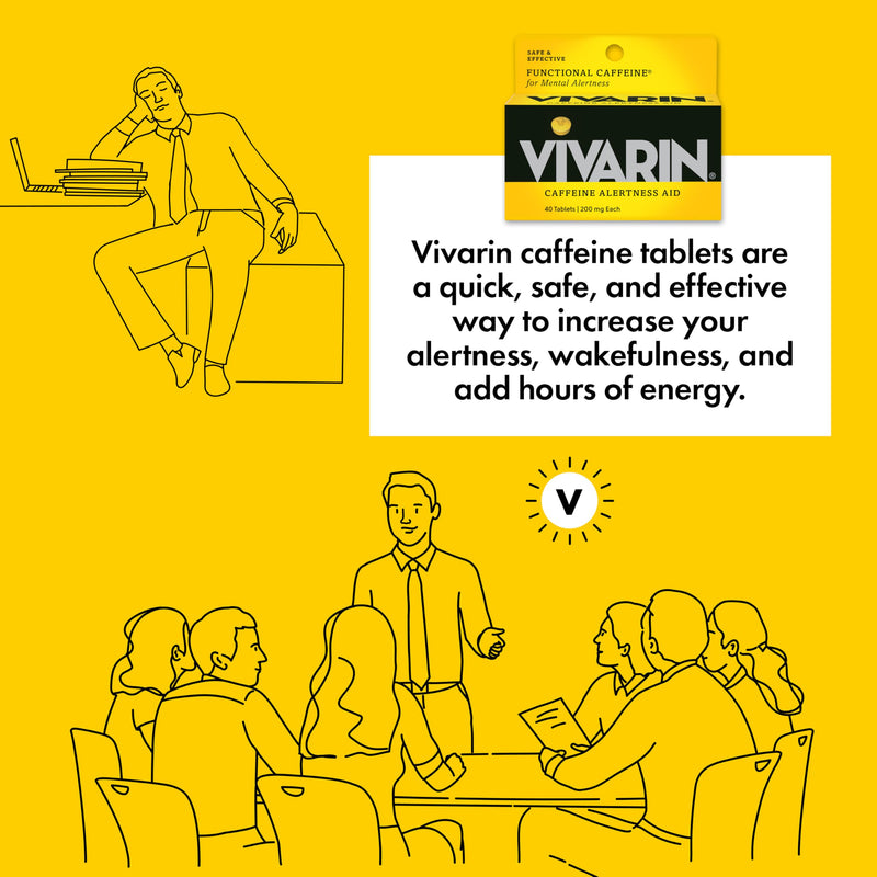 [Australia] - Vivarin, Caffeine Pills, 200mg Caffeine per Dose, Safely and Effectively Helps You Stay Awake, No Sugar, Calories or Hidden Ingredients, Energy Supplement, 40 Tablets - 2 Count 20 Count (Pack of 2) 