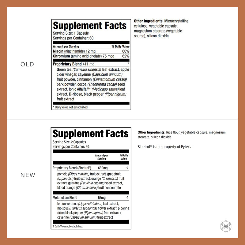 Isagenix Natural Accelerator New Blend Supports Enhanced Metabolism Features Sinetrol Patented and Clinically Studied Ingredient Supports Fat Burning with Thermogenic Cayenne Lemon Verbena Guarana