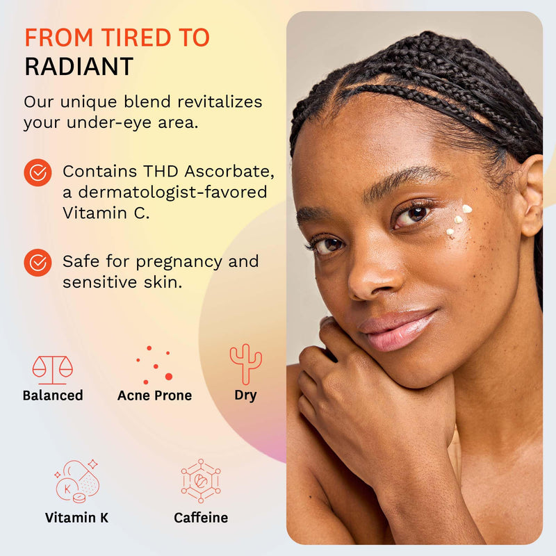 Fig.1 Vitamin C Eye Cream for Dark Circles, Puffiness & Wrinkles | Under Eye Cream for Women & Men | Glowing Eye Treatment | Refillable Anti Aging Moisturizer for Fine Lines Starter Kit 0.5 Fl/Oz