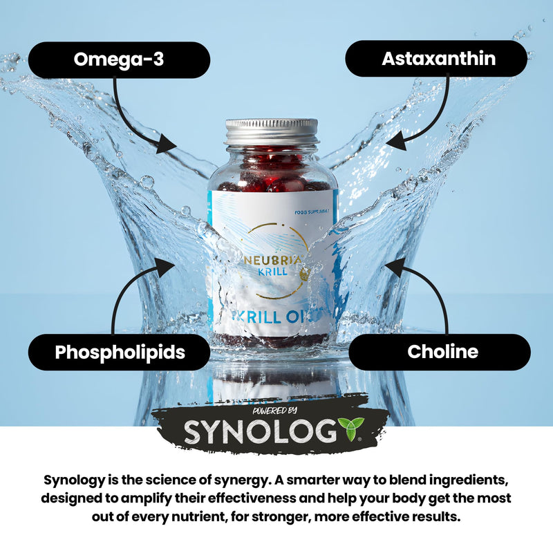 Neubria Krill Oil Omega-3 Capsules High Strength 1000mg | EPA & DHA with Marine Phospholipids, Astaxanthin & Choline | Antarctic Krill Oil | Cod Liver & Fish Oil Alternative | 60 Softgels HIGH POTENCY 1000 MG