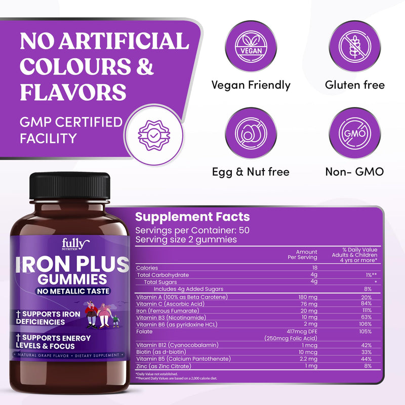 Iron Gummies Supplements for Women, Men and Kids – Health Blood & Energy Support for Iron Deficiency, Anemia, No After Taste- Fresh Grape Flavor- 100 Gummies (50 Days Supply) 100 Count (Pack of 1)
