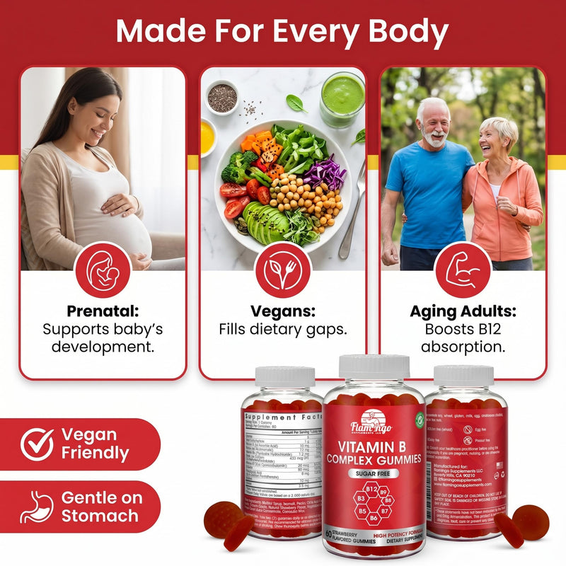 Sugar Free Methylated Vitamin B Complex Gummies for Energy Support - Vitamin B12, B6, B7 Biotin, B9 Folate, B3 Niacin & B5 - Vegan, Third Party Tested - Prenatal & Older Adults - 60 Gummies