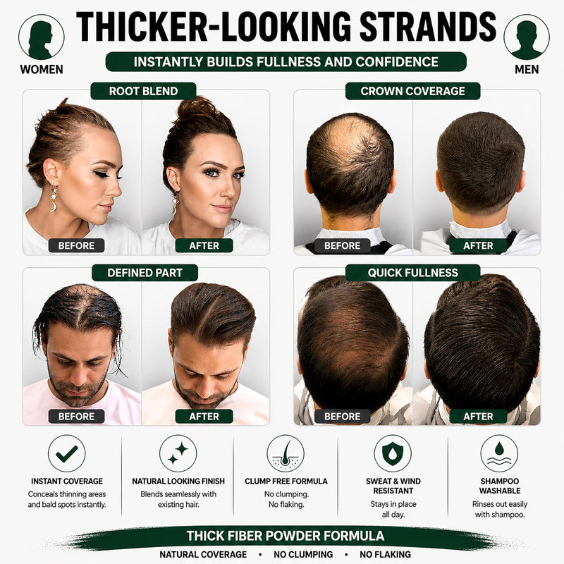 THICK FIBER Hair Fibers for Women & Men with Thinning Hair, (Dark Brown), 28g, Hair Loss Concealer, Covers Bald Spots, Hairline & Sparse Areas, Natural Fuller Looking Hair 0.88 Ounce (Pack of 1) Dark Brown