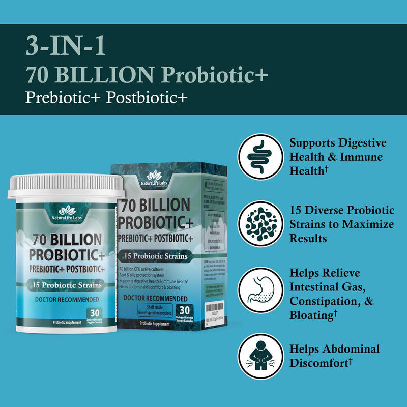[Australia] - Probiotics 70 Billion CFU – 15 Probiotic strains + Organic Prebiotic+ Postbiotic 3-in-1 Complete – Promotes Healthy Digestive & Immune Function –Gas, Bloating, Constipation Support – for Men & Women 