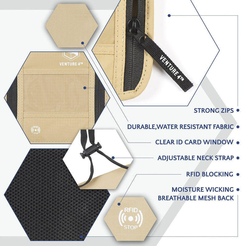 VENTURE 4TH Travel Essentials Bundle: RFID Blocking Neck Wallet & 2-in-1 Travel Blanket Pillow