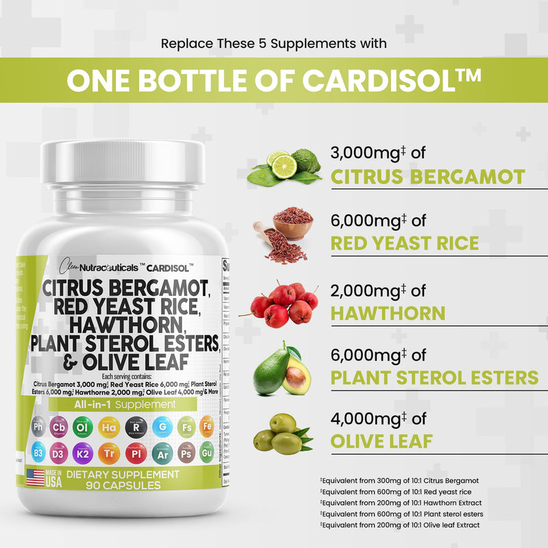 [Australia] - Clean Nutraceuticals Citrus Bergamot 3000mg Red Yeast Rice 6000mg Capsules with Plant Sterols 6000mg - with Hawthorn Extract Olive Leaf Niacin Vitamin K3 D3 COQ10 Guggul & More - USA Made 