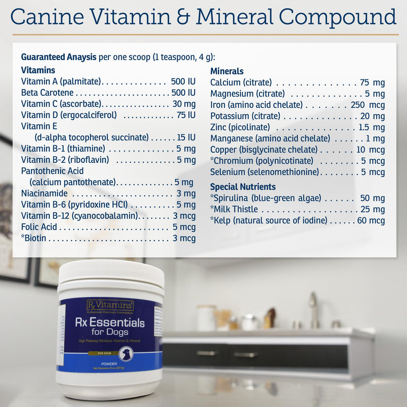Rx Vitamins Essentials for Dogs - Daily Vitamins & Minerals - 8 oz | with Blue Spirulina, Kelp Powder, & Milk Thistle for Dogs - Complete Canine Vitamins and Essential Minerals Powder New Label
