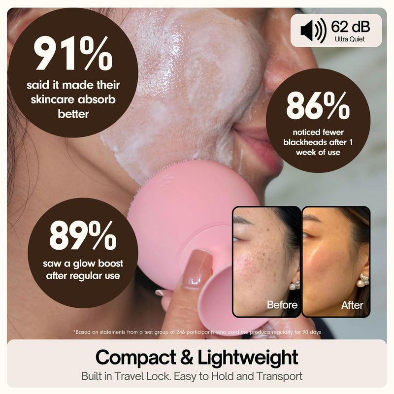 Palm Face Clean Pro⁺ - Silicon Electric Face Scrubber for Acne - IPX7 Waterproof and Rechargeable Face Exfoliator with Slip-Free Grip, 3 Speed Setting - Free from phthalates - Arctic