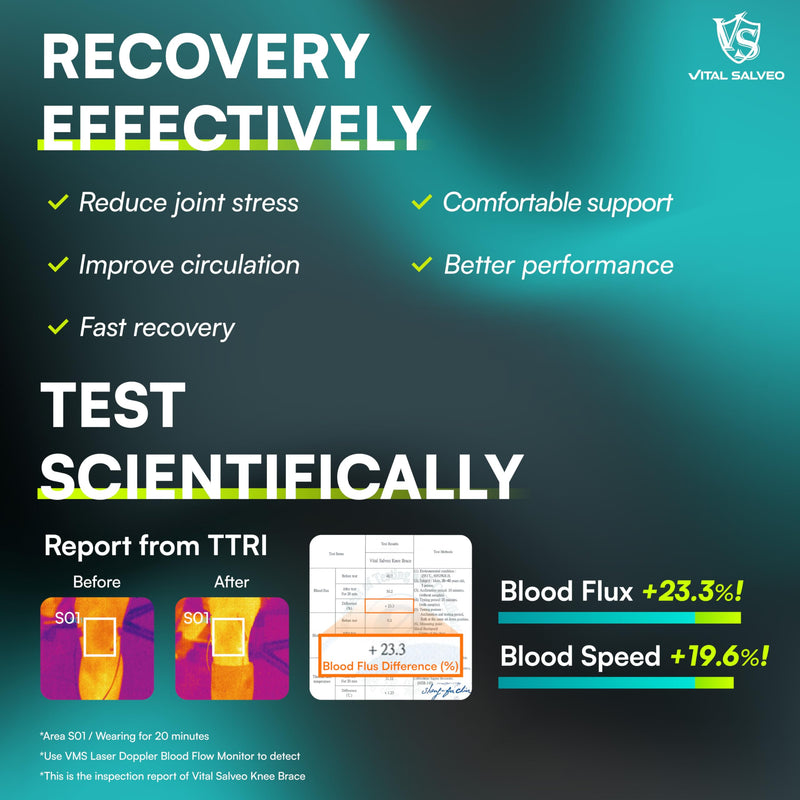 VitalSalveo Open Toes Compression Ankle Sleeve/Brace with Germanium and Charcoal – Relieves Swelling, Achilles Tendon Pain, Plantar Fasciitis, Foot and Joint Pain, Supports Sprained Ankles, Arthritis, Inflammation, and Circulation – Suitable for Day an...