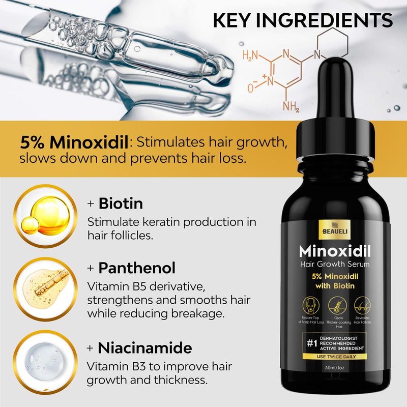 5% Minoxidil for Men & Women Hair Growth Serum, Beard Growth Oil 1oz 1pcs | Minoxidil Hair Growth Oil for Men & Women, 5% Minoxidil Serum Hair Regrowth Treatment with Biotin for Thicker, Fuller Hair 1 Fl Oz (Pack of 1) 30ml - 1 bottle