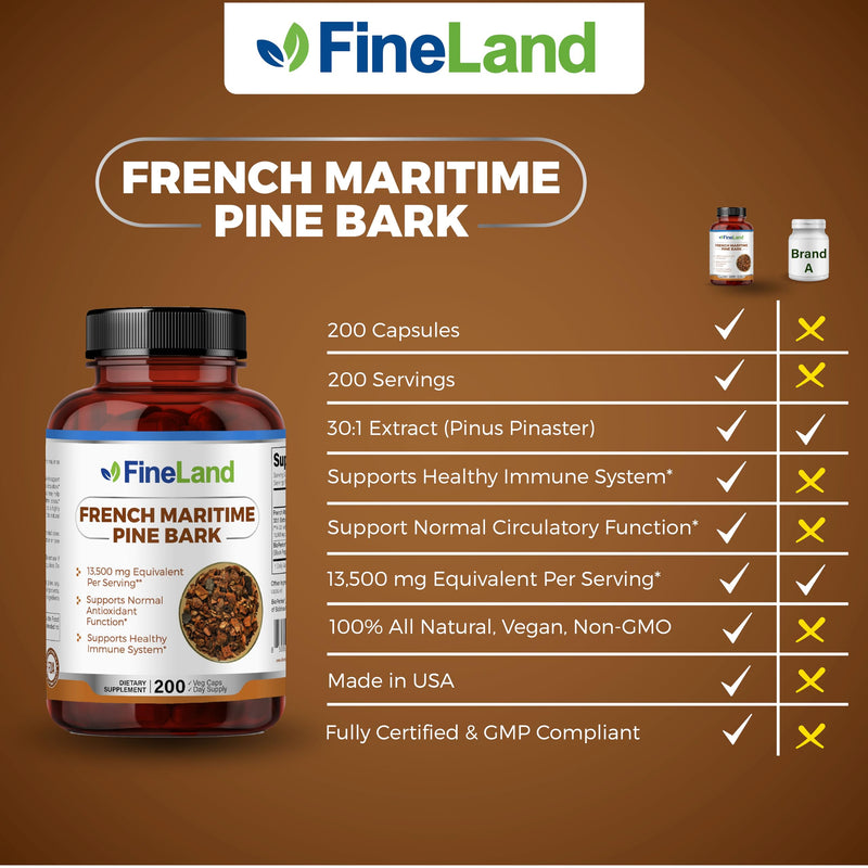 [Australia] - FineLand French Maritime Pine Bark 30:1 Extract Max Strength, 450 mg Per Capsule, Antioxidant, 200 Veggie Caps of Pine Bark Supplement for 200 Days, 100% Natural 