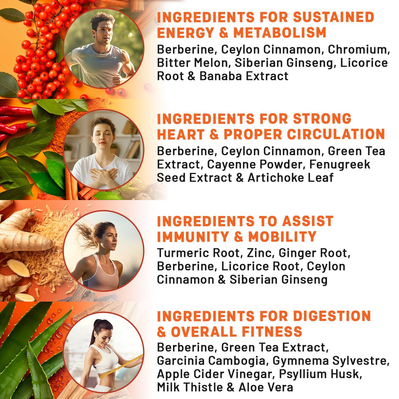 [Australia] - 21-in-1 Berberine Supplement with Ceylon Cinnamon - Berberine 1500 mg with Chromium, Bitter Melon and Green Tea Extract - Berberine 5X for Weight Management & Metabolism Support with 5279 mg (120 ct) 