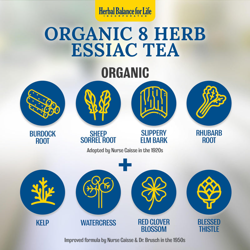 [Australia] - Organic Essiac Tea 8 Herb Capsules, 3199 mg per Serving - 120 Capsules, with Sheep Sorel Roots, More Potent 8-herb Essiac Tea Formula by Nurse Rene Caisse & Dr. Charles Brusch in 1950s 120 Count (Pack of 1) 