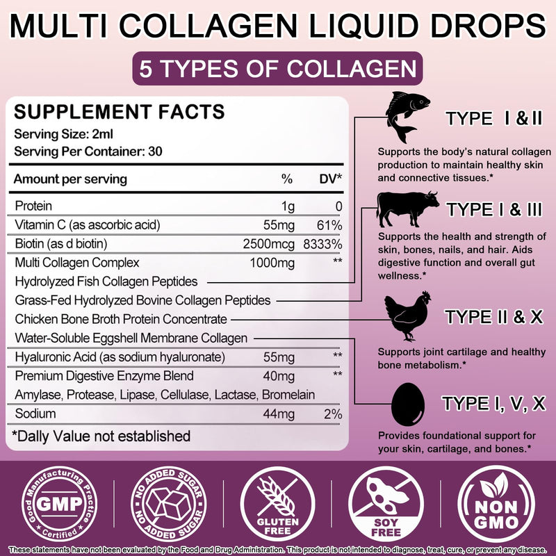 Liquid Collagen for Women & Men, Multi Hydrolyzed Collagen Peptides | Fast Acting Hidrolizado Collagen Types I, II, III, V, X, Proteins w. Hyaluronic Acid, Biotin Vitamin C for Hair, Skin & Nails Pineapple 2 Fl/Oz (Pack of 1)