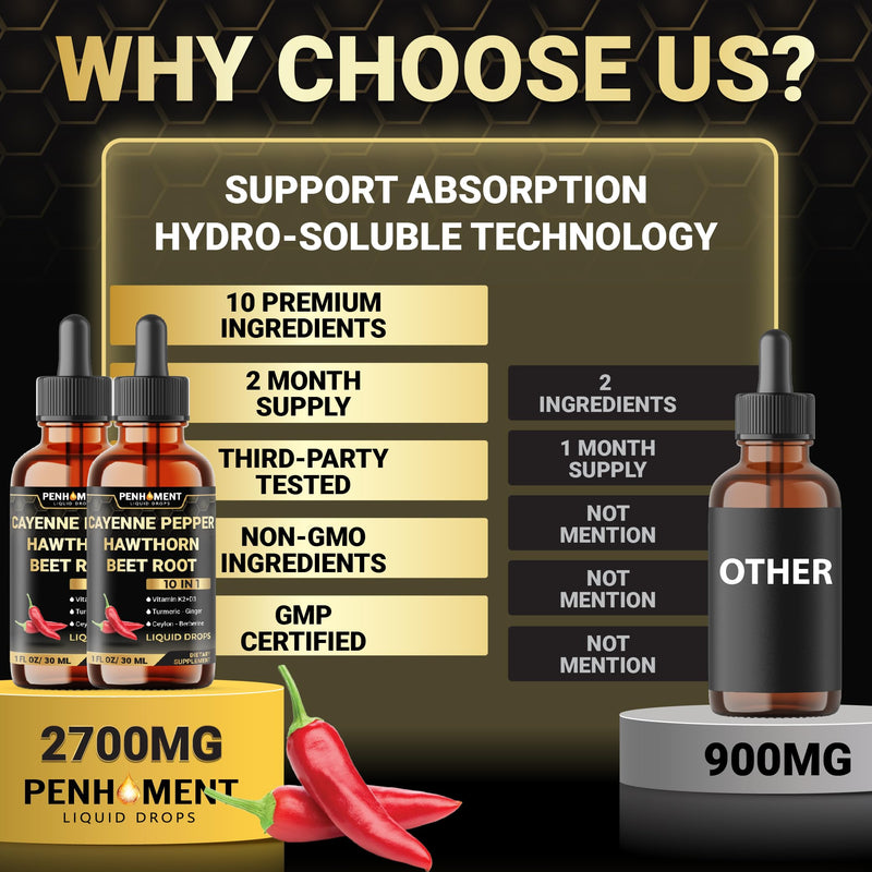 2 Packs - 2700 mg 10in1 Cayenne Pepper Liquid Drops with Hawthorn Berry, Vitamin D3 K2, Beet Root, Ginger Turmeric, Ginger, Ceylon Cinnamon, Berberine, and Ginseng - 2 Months 2 Fl Oz (Pack of 1)