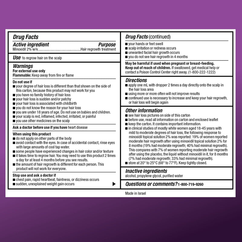 Amazon Basic Care Minoxidil Topical Solution, 2 Percent, Hair Regrowth Treatment For Women, 6 Ounce