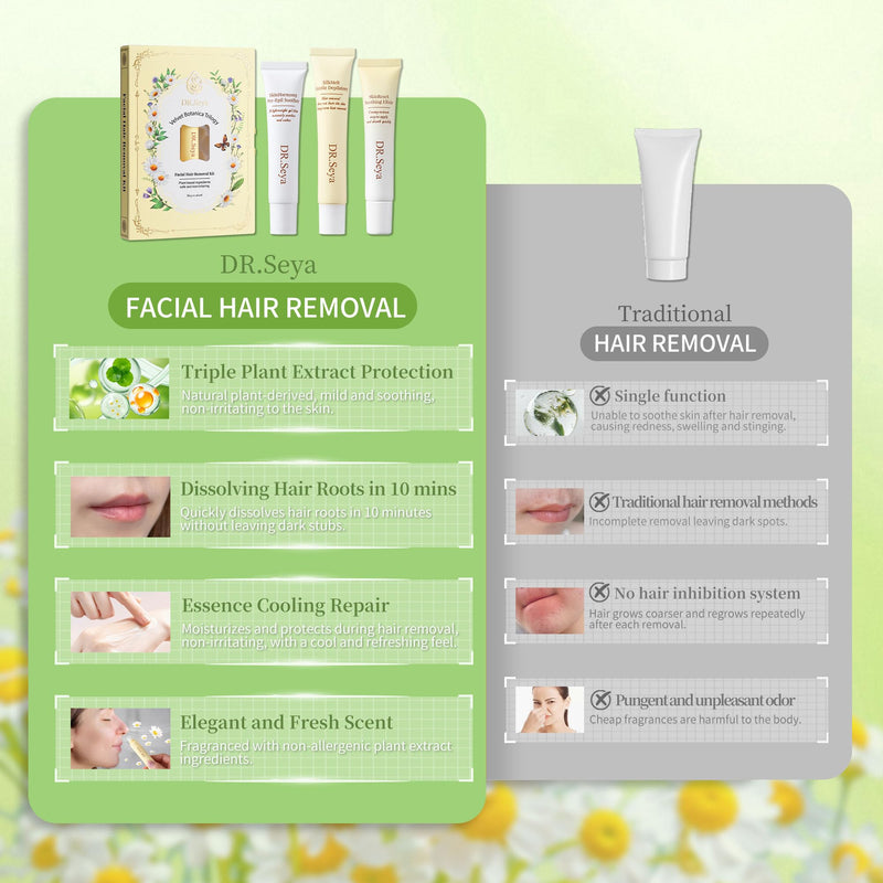 [Australia] - Facial Hair Removal Cream for Women, Gentle Painless Hair Removal Creams Kit With Scrape, Calming Serum, Body & Face Hair Removers Cream for Women (4 kits) 