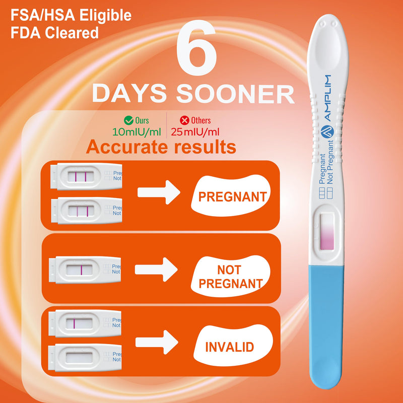 Early Detection Pregnancy Test, 99.99% Accurate, 6 Count | 10mIU/mL Ultra Sensitive HCG Test Sticks, Easy Midstream or Dip Test 1 Count (Pack of 6)