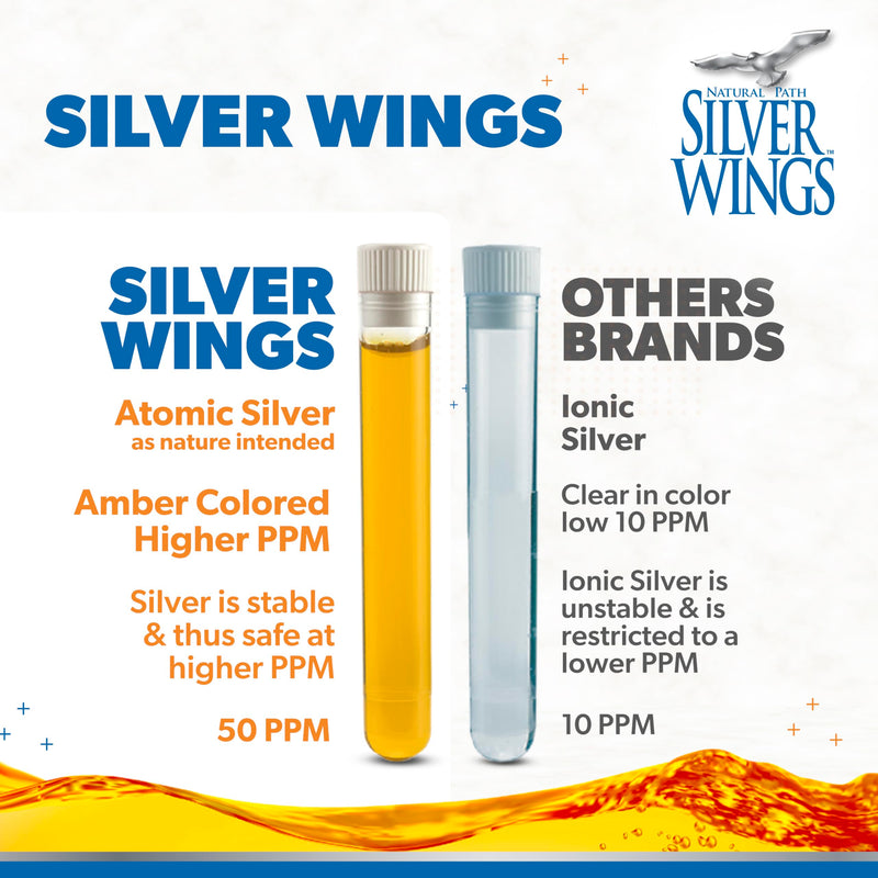 [Australia] - Natural Path Silver Wings Colloidal Silver 50ppm (250mcg) Immune Support Supplement 2 fl. oz. Dropper 