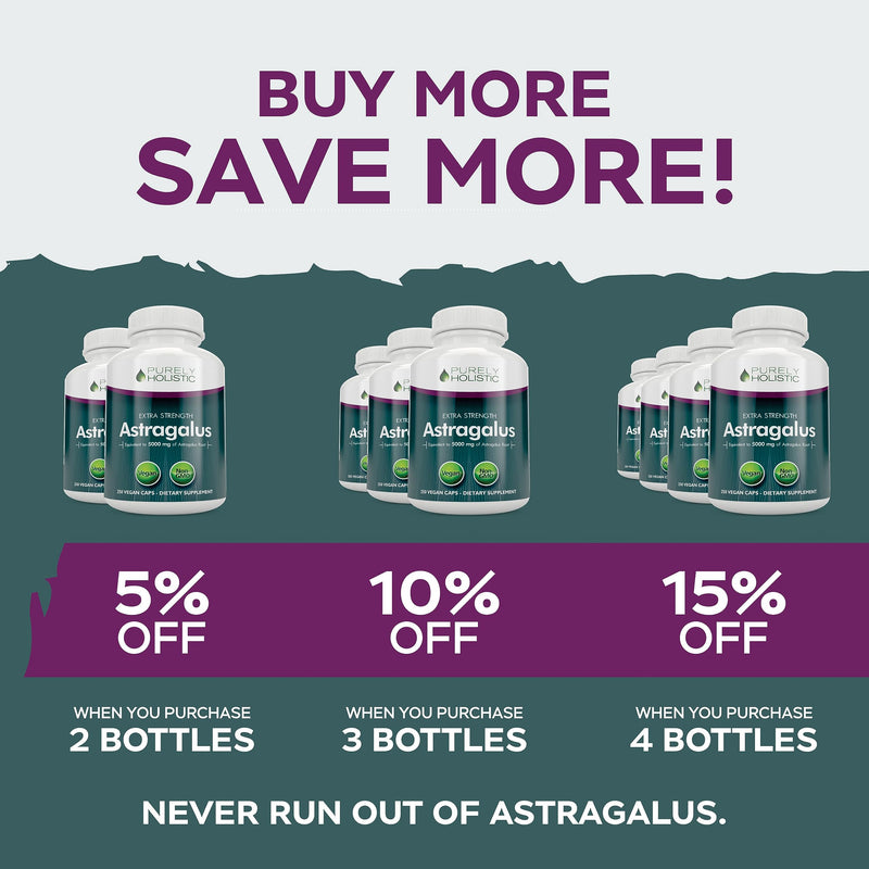 [Australia] - Astragalus Capsules 5,000 mg - 250 Capsules, 8+ Month Supply - Superior Strength Astragalus Root Extract 20:1 - Non GMO, Vegetarian & Vegan Friendly - Supports the Immune System & Cardiovascular 