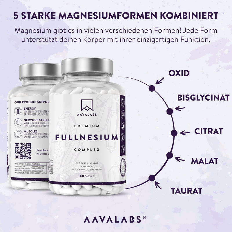 [Australia] - Magnesium complex 400mg with magnesium glycinate, magnesium citrate, magnesium malate, magnesium taurate, magnesium oxide - 180 magnesium high-dose capsules with magnesium bisglycinate and magnesium citrate magnesium complex 400mg 