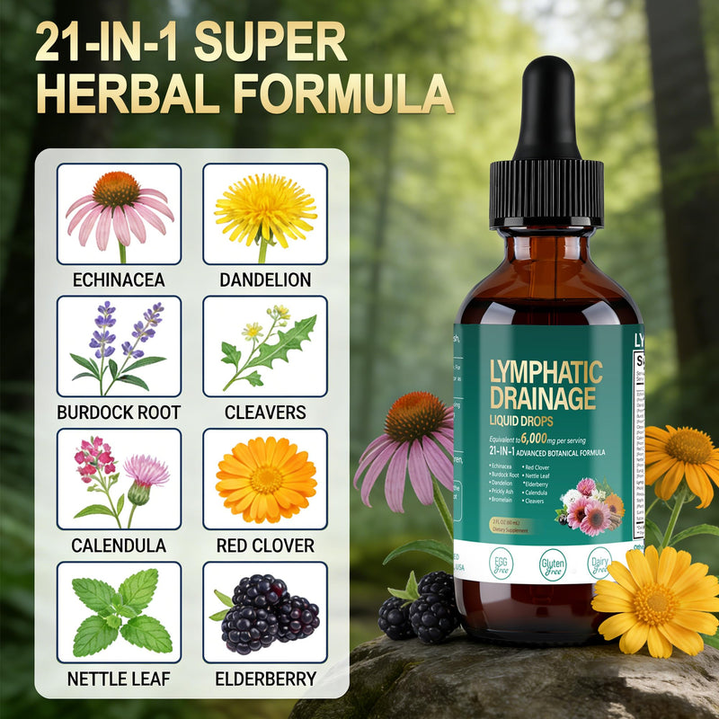 Lymphatic Drainage Drops - Reduce Swelling（60ml
